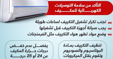 9 خطوات ضرورية لتجنب حرائق التكييف بسبب الماس الكهربائى (إنفوجراف)