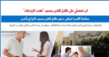 لن تحصلي على طلاق للضرر بسبب "تعدد الزوجات".. نقلا عن "برلمانى"