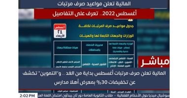 صرف مرتبات أغسطس غدا والتموين تكشف عن تخفيضات معرض "أهلا مدارس".. فيديو