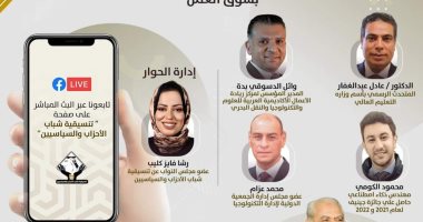 صالون التنسيقية ينظم حلقة نقاشية بعنوان "الثانوية العامة بين الواقع والمأمول"