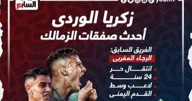 أبرز أرقام زكريا الوردي أحدث صفقات الزمالك.. إنفوجراف