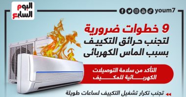 9 خطوات لتجنب حرائق التكييفات داخل العقارات السكنية.. إنفوجراف