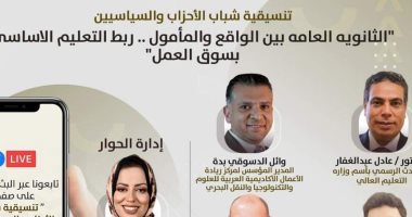 حلقة نقاشية اليوم لصالون التنسيقية بعنوان "الثانوية العامة بين الواقع والمأمول"