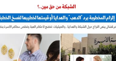 "الشبكة" من حق مين.. متى يسترد الخاطب هداياه من خطيبته؟.. نقلا عن برلمانى