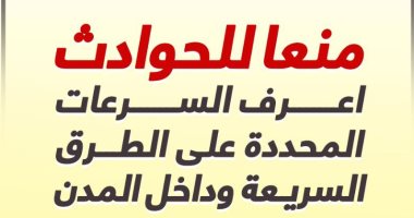 اعرف السرعات المقررة على الطرق السريعة لمنع حوادث السير.. إنفوجراف