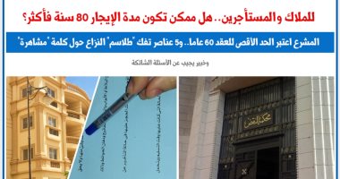 للملاك والمستأجرين.. هل يجوز تحديد مدة الإيجار بـ80 سنة فأكثر؟ نقلا عن برلمانى