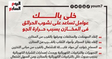 تعرف على عوامل تتسبب فى حرائق المخازن بسبب حرارة الجو.. انفوجراف