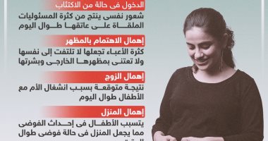 5 أضرار تحدث للأم بسبب كثرة الإنجاب (إنفوجراف)