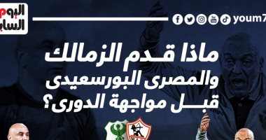 ماذا قدم الزمالك والمصرى البورسعيدى قبل مواجهة الليلة فى الدورى؟.. إنفو جراف