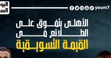 تعرف على القيمة التسويقية للأهلى والطلائع قبل مواجهة الليلة.. إنفو جراف