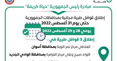 الصحة تطلق 3 قوافل طبية ضمن مبادرة حياة كريمة بالمحافظات اليوم 