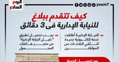 كيف تتقدم بشكوى للنيابة الإدارية بالتليفون؟.. إنفوجراف