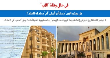 بعد وفاة الأب..هل يعتبر الابن مستأجرا أصليا أم ممتد له العقد؟.. نقلا عن برلماني