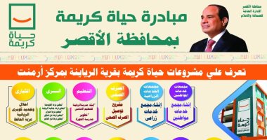 حياة كريمة بالأقصر.. تفاصيل مشروعات المبادرة الرئاسية لدعم قرية الرياينة بأرمنت