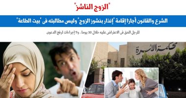 للزوجات المتضررات.. هل يصبح الزوج "ناشزا" مثل الزوجة؟.. نقلا عن "برلماني"  