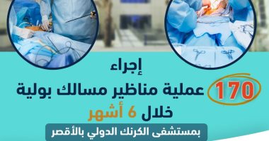 مستشفى الكرنك الدولى ينجح فى إجراء 170 عملية مناظير خلال 6 شهور.. اعرف التفاصيل