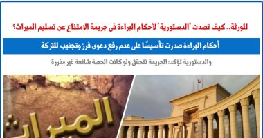 المماطلة بتسليم الميراث يعتبر جريمة فى هذه الحالة.. نقلا عن برلمانى