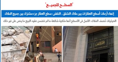 إنهاء أزمات استغلال "أسطح العقارات" بين ملاك الشقق.. نقلا عن برلمانى