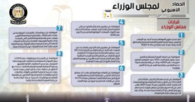 الحكومة تستعرض نشاطها الأسبوعى × 7 معلومات.. إنفوجراف
