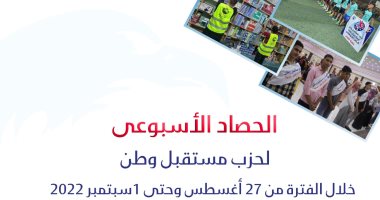 نشاط مكثف لحزب مستقبل وطن × أسبوع.. قوافل طبية ومعارض لبيع السلع بأسعار مخفضة أبرزها