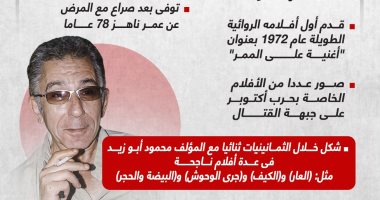 وداعا على عبد الخالق.. الموت يغيب المخرج الكبير بعد معاناة مع السرطان (إنفوجراف)