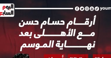 أرقام حسام حسن مع الأهلى فى عيد ميلاده الـ29.. إنفوجراف