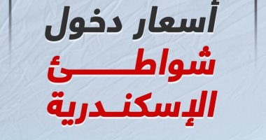 أسعار دخول شواطئ الإسكندرية (إنفوجراف)