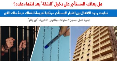 هل يعاقب المستأجر على دخول الشقة بعد انتهاء مدة عقد الإيجار؟..نقلا عن برلماني