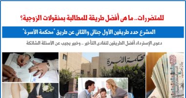 للمتضررات.. ما هى أفضل طريقة للمطالبة بمنقولات الزوجية؟.. نقلا عن برلماني