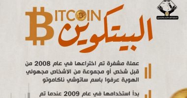 إنفوجراف لتنسيقية الأحزاب عن البيتكوين: عملة مشفرة اخترعت 2008