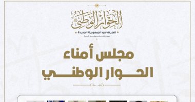 رغم اختلاف الأفكار.. المصريون يجتمعون للخروج برؤية موحدة من أجل جمهورية جديدة..  مجلس أمناء الحوار الوطنى يعقد اجتماعه الخامس اليوم.. وإدارة الحوار تتوافق على مقررى اللجان وتدعو لمشاركة الآراء حول أبرز القضايا
