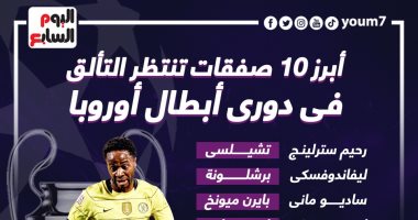 أبرز 10 صفقات تنتظر التألق فى نسخة دوري أبطال أوروبا الجديدة.. إنفو جراف