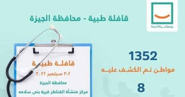 "حياة كريمة" توقع الكشف على 1352 مواطنا فى قرية بنى سلامة