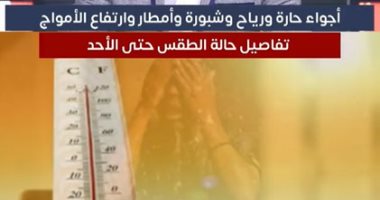 انخفاض فى درجات الحرارة.. الأرصاد تكشف تفاصيل حالة الطقس "فيديو"