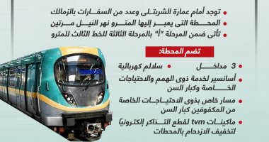 تعرف على محطة صفاء حجازى المقرر افتتاحها بخط المترو الثالث.. إنفوجراف