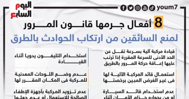 8 أفعال جرمها قانون المرور لمنع السائقين من ارتكاب الحوادث.. انفوجراف