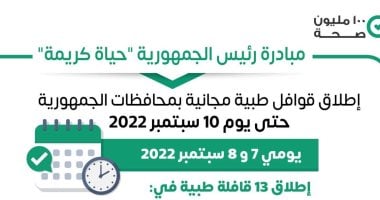 "الصحة" تطلق 13 قافلة طبية ضمن مبادرة حياة كريمة اليوم 
