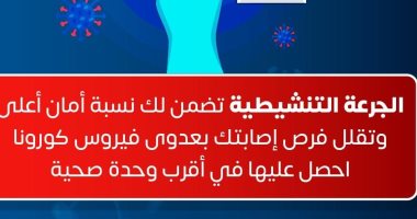 الصحة: الجرعة التنشيطية من لقاح كورونا تقلل فرص العدوى بالفيروس 