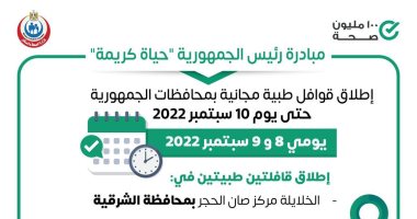 "الصحة" تطلق قافلتين طبيتين ضمن مبادرة حياة كريمة اليوم