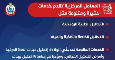الصحة تكشف عن الخدمات المقدمة بالمعامل المركزية للمواطنين.. تفاصيل