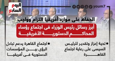 أبرز رسائل رئيس الوزراء فى اجتماع رؤساء المحاكم الدستورية الأفريقية.. إنفوجراف