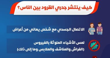 كيف ينتشر جدرى القرود بين الناس؟.. الصحة توضح 