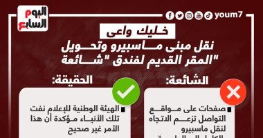 خليك واعى.. نقل مبنى ماسبيرو وتحويل المقر القديم لفندق "شائعة".. إنفوجراف