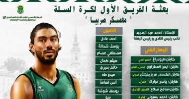 سلة الاتحاد السكندري تغادر غدا إلى صربيا لدخول معسكر استعداد للبطولة العربية