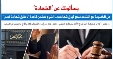ضوابط الشهادة.. هل الخصومة مع الشاهد تمنع قبول شهادته؟.. نقلا عن "برلماني"