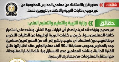 الحكومة تنفى الاستغناء عن معلمى المدارس الحكومية من غير خريجى كليات التربية