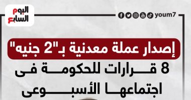 الحكومة توافق على إصدار عملة معدنية فئة "2 جنيه" وطرحها للتداول.. أبرز قرارات مجلس الوزراء