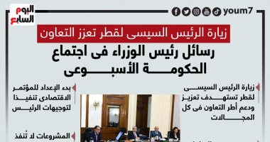 زيارة الرئيس السيسى لقطر تعزز التعاون.. رسائل من اجتماع الحكومة × إنفوجراف
