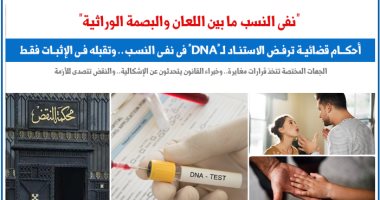 نفى نسب الصغير ما بين "اللعان" و"البصمة الوراثية".. نقلا عن "برلمانى"