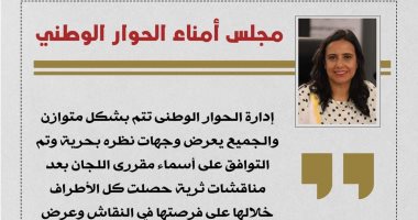 ريهام باهى: إدارة الحوار الوطنى تتم بشكل متوازن